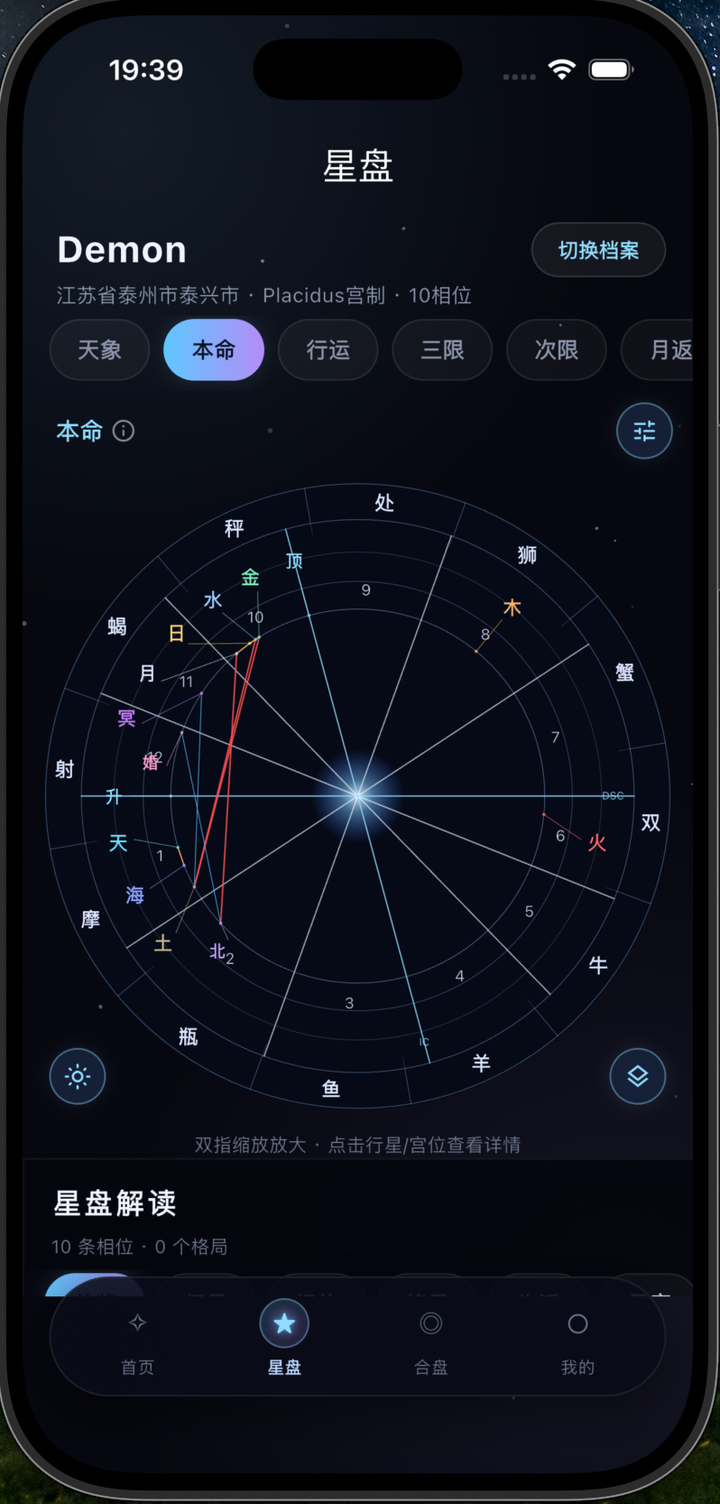 星盘